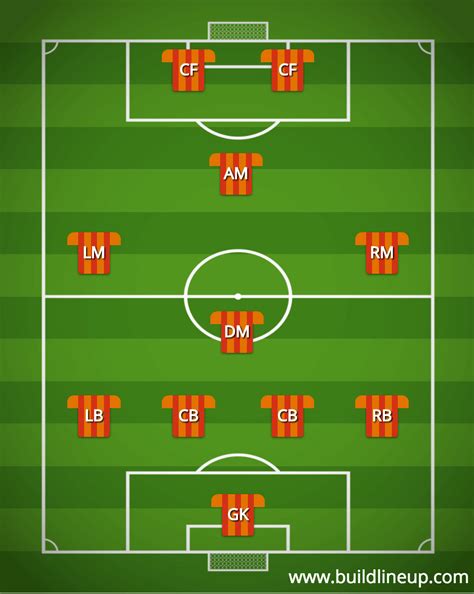 Formation Association Football 的图像结果