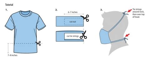 Cloth Mask Pattern CDC 的图像结果