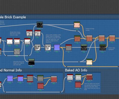 Substance Alchemist Beginner Tutorial 的图像结果
