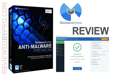 Image result for Malwarebytes