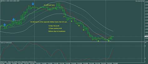 Insert Magic 的图像结果