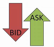 bid e ask differenza tra bid e ask qual 232 la differenza tra bid e ask differenza tra bid e ask qual 232 la differenza tra