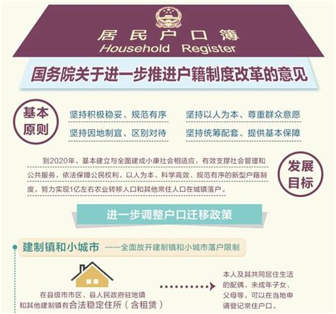 2023年重庆高考政策有变动吗(重庆高考政策改革方案)