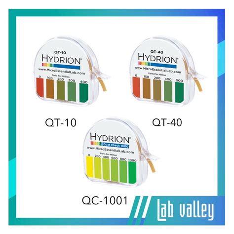 hydrion Quaternary Test Paper รุ่น QT-10, QT-40, QC-1001 ยี่ห้อ Hydrion ...