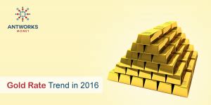 Gold Rate Trend in 2016 - Antworks Money