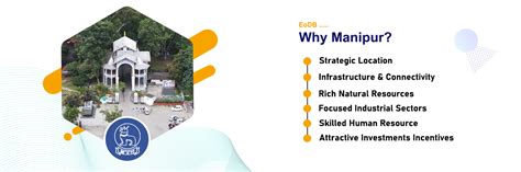 Home Page - EODB Manipur | State Single Window System (SSWS)