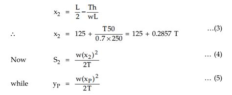 Calculation of Sag and Tension - supports at Equal Level - Supports at ...