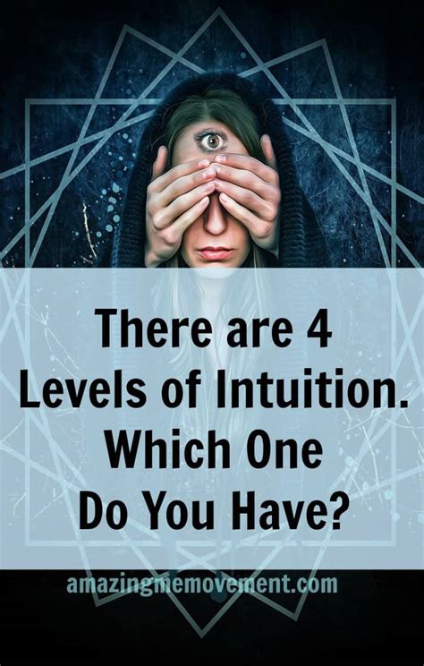 Intuition 的图像结果