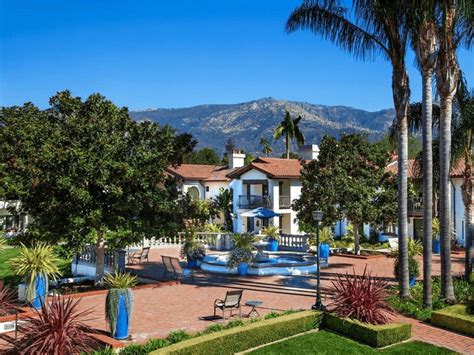 10 Important Things to Know Before Buying a Second House - Innovest
