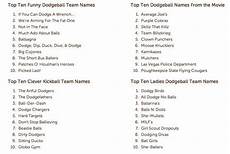 Best Dodgeball Team Names by What Are Some Of The Best Teamnames You Ve Heard Of Best Dodgeball Team Names