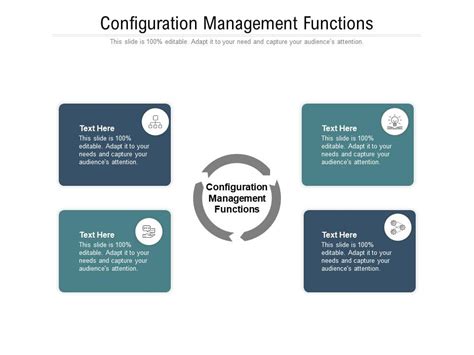 Image result for Configuration Management Functions