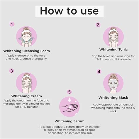 Transform Your Skin with O3+ Whitening Facial Kit - Brightening ...