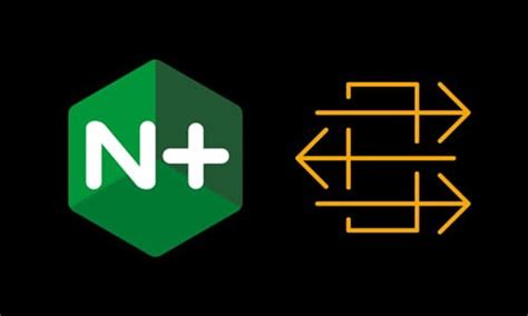 Image result for Nginx+