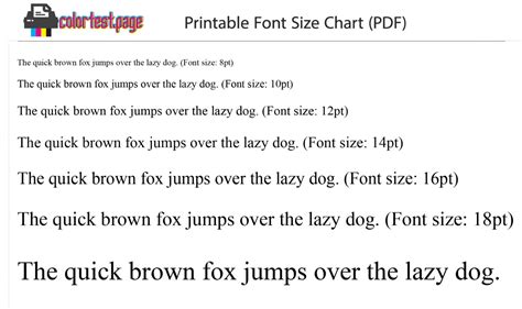 Image result for Text Font Sizes