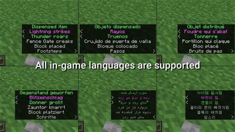 Image result for Minecraft Subtitle Command