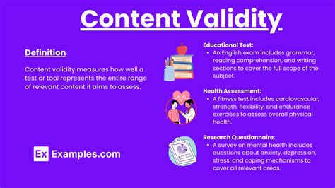 Image result for Content Validity Examples