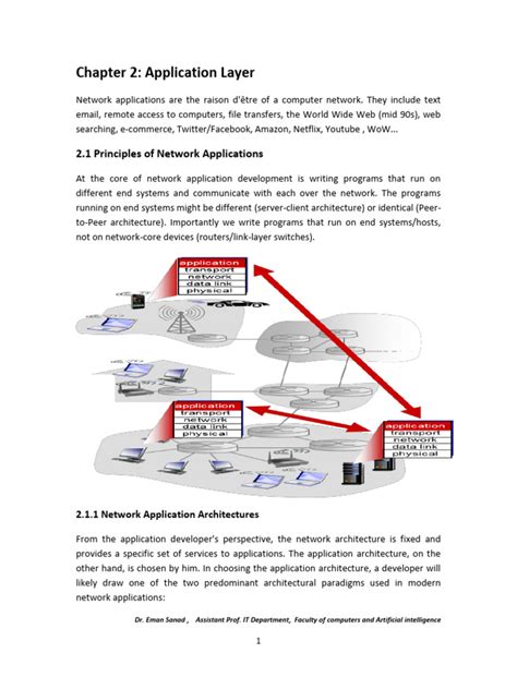 Computer Network Form Two 的图像结果