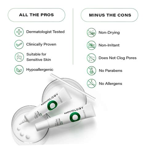 Buy Acne Spot Corrector Gel with Thympol & Terpineol | Novology ...