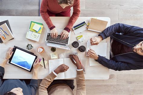 Productivity 的图像结果