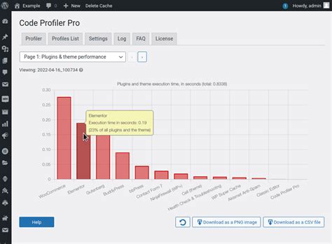 Image result for SAP Code Profiler Execution