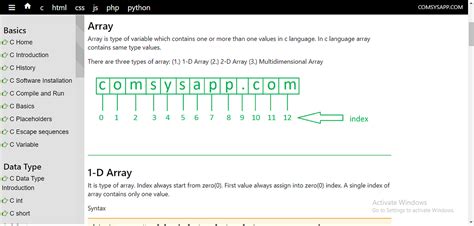 Array in C Programming Language 的图像结果