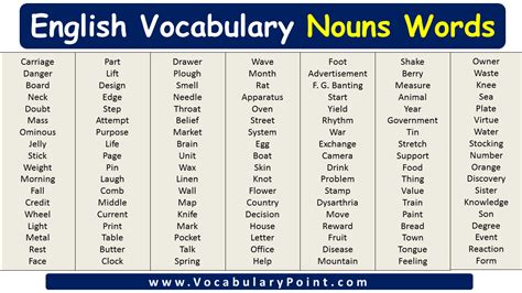 English Vocabulary Nouns Words - Vocabulary Point