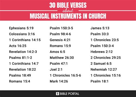 Image result for Church Music Instruments
