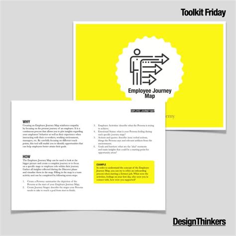 Image result for Journey Map Design Thinking