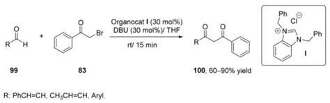 Pharmaceuticals | Special Issue : β-Diketones and Their Derivatives ...