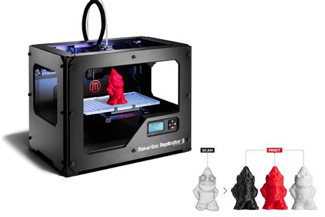 Image result for Desktop 3D Scanner