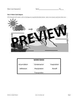 Image result for Complex Problem Explaining Using Visual