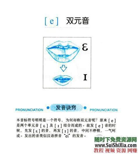 最科学发声、唱歌原理的转发分享和一些个人伪音见解 - 知乎