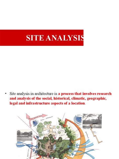 Site Analysis Examples 的图像结果