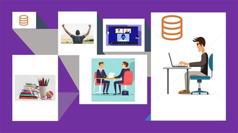 SQL Interview Questions for Testers 的图像结果