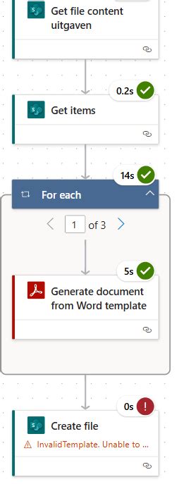 Image result for Adobe Document Generation API