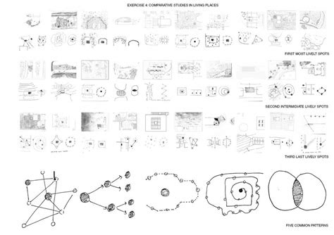 PARAB VAV | CEPT - Portfolio