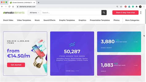 Magazine Cover Design in Adobe InDesign - Choosing a Magazine Cover Template and Image