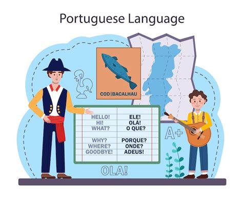 Concept d'apprentissage de la langue portugaise. Ecole de langue cours ...