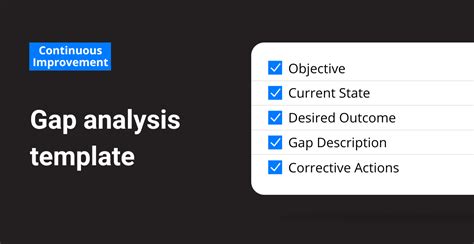 Image result for Gap Analysis Tutorial