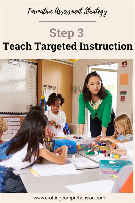 Image result for Steps in Formative Assessment