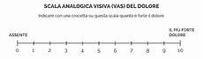 scala vas il dolore in pronto soccorso processi di miglioramento scala vas il dolore in pronto soccorso processi di miglioramento
