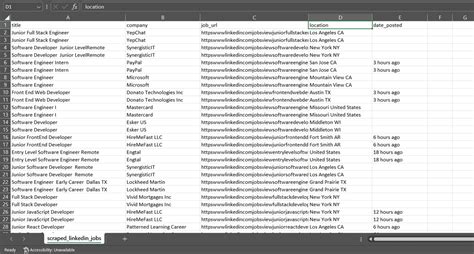 Image result for Extract Data From LinkedIn Using Python