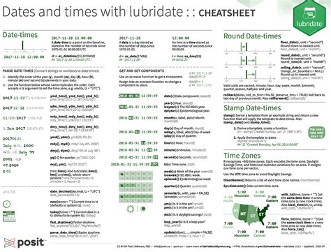 Image result for Advanced Statistics Using R