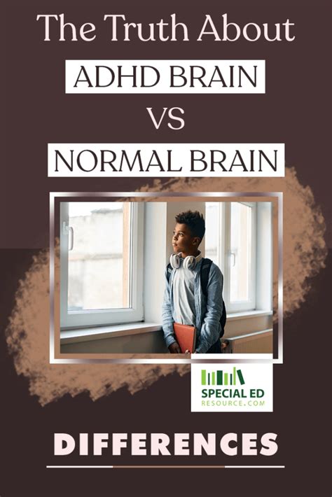 Image result for ADHD Brain Scan vs Normal