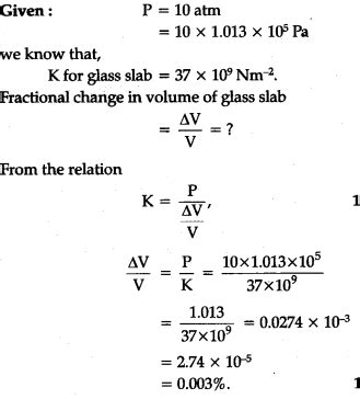 Compute the fractional change in volume of a glass slab, when subjected ...