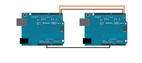 Multi Serial On Arduino Tutorials in Built Examples 的图像结果