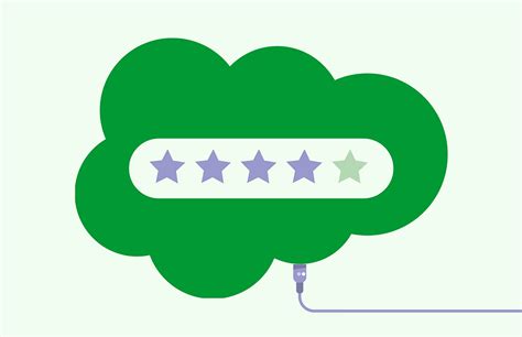 How does Salesforce Turn Data into Meaningful Customer Experiences?