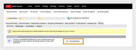 Event analytics for webinars