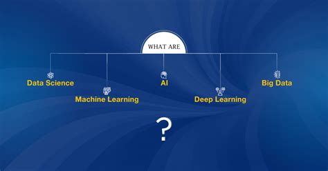 Image result for Data Science Machine Learning Ai