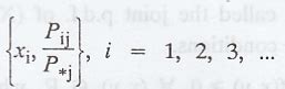 Joint Distribution - Marginal and conditional distributions